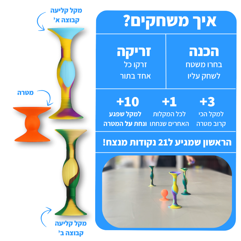 מקלות קליעה – קרב הקליעה של ישראל